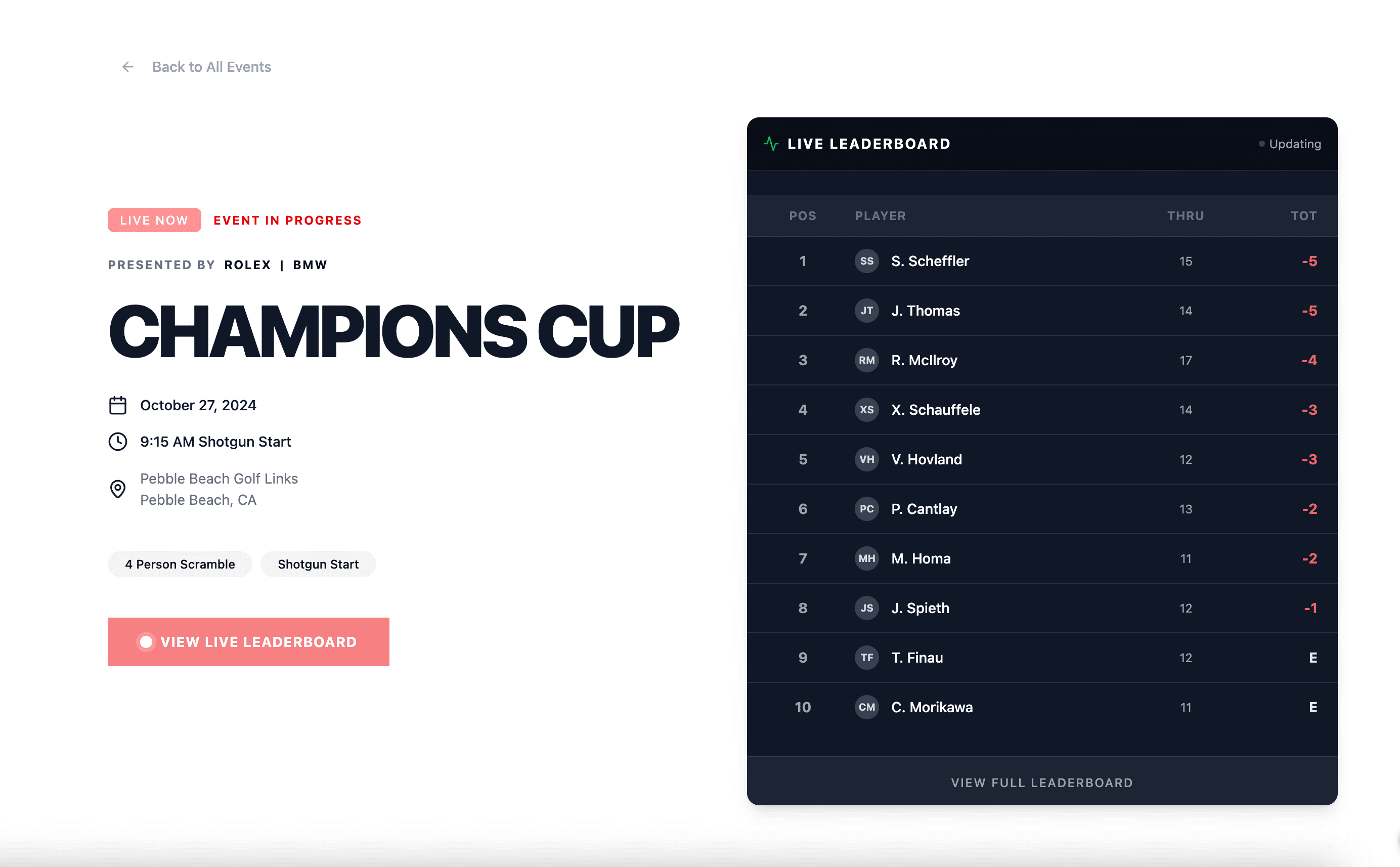 Parfour Live Leaderboard - Champions Cup